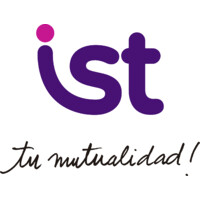 Analista Control Interno