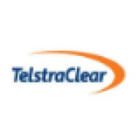 Network Resources Coordinator