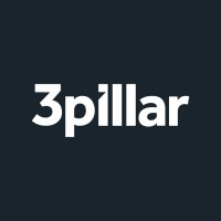 Product Manager & BA Team Manager