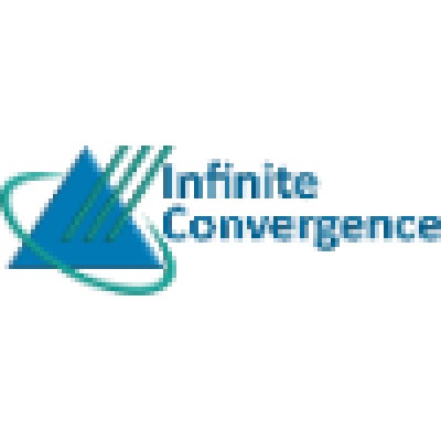 Director of Sales - Americas