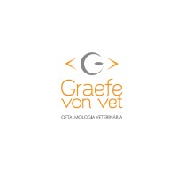 Veterinário Oftalmologista Volante