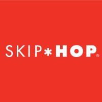 International Sales Analyst