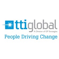 Products & Services Development Director