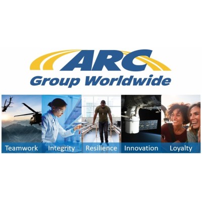 Manager of Marketing and Sales Operations