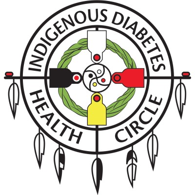 Traditional Knowledge Coordinator