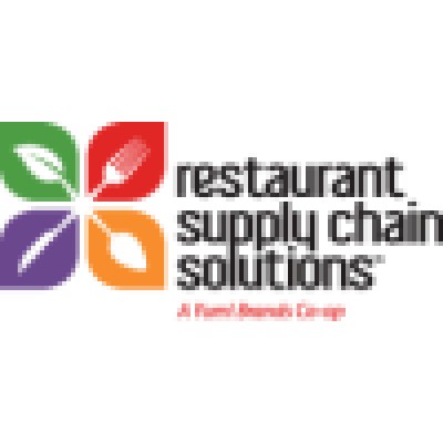 Business Transformation Manager