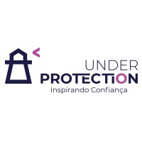 Cyber Security Tech Lead (SOC)