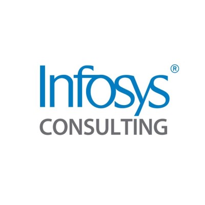 Global Communications Manager