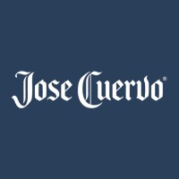 Account Executive CC/On Premise