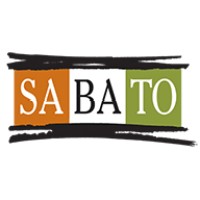 Sales and Purchasing