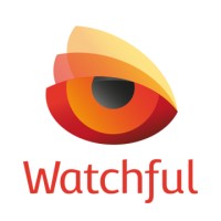 Software Developer Engineer