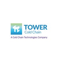Channel Marketing Manager