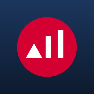 Currency Analyst Junior