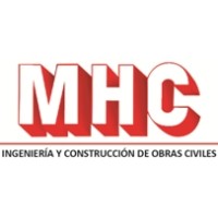 Financial Planning Analyst