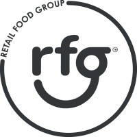 Accounting Manager