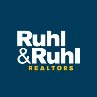 Real Estate Agent
