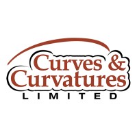 Investment Advisor