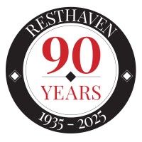 Senior People & Culture Manager Operations