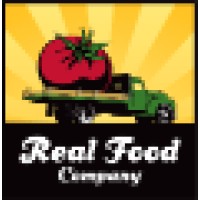 Produce Department Manager