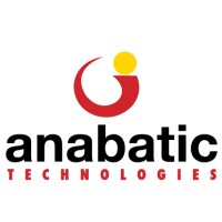 ICOFR Analyst - Team Leader