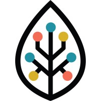 VP, Corporate Development