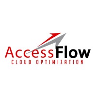Virtualization Sales Executive