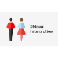 Digital Account Director