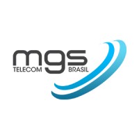 Backend Developer