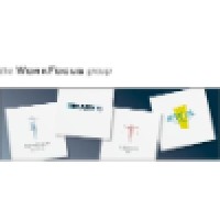 Marketing Communications Specialist