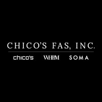 Multi Brand General Manager