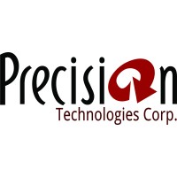 Business Analyst