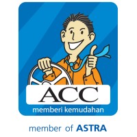 Management Trainee Program