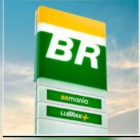 Corporate Customers Loyalty Manager