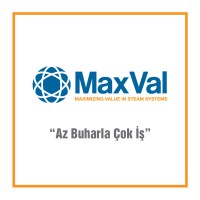 Technical Sales Support Engineer