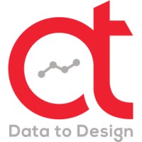 Business Development Director