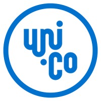 CRM ANALYST