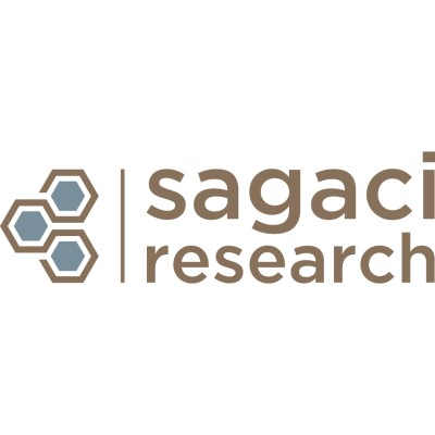 Global Head of Human Resources- Consultant
