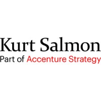 Consulting Business Analyst