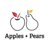 Group Marketing and Events Manager