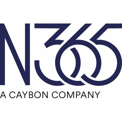 Head Of Business Development