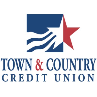 Contact Center Supervisor