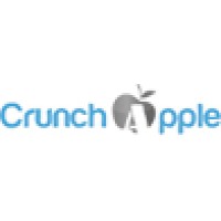 Wordpress Developer