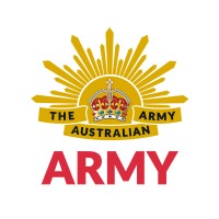 Project Officer / Executive Assistant / Asset Officer / Staff Manager