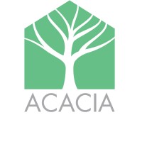 Human Resources Director