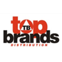 Procurement Coordinator