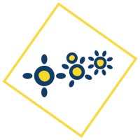 Head of Development and Institutional Learning