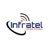 Senior Human Resource Officer