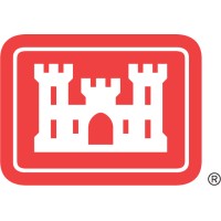 Enterprise Systems Engineer
