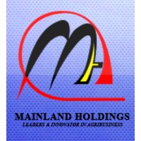 Cost & Management Accountant