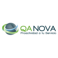 Test Data Management
